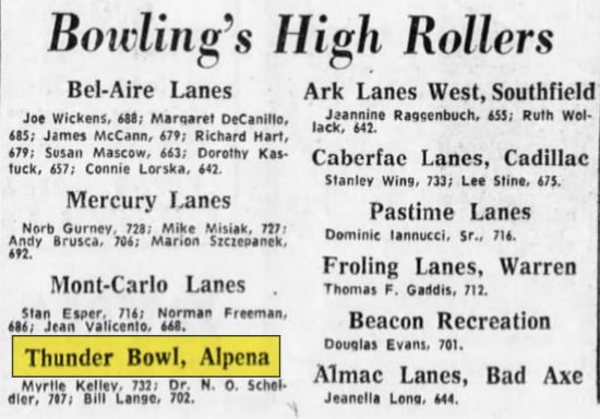 Thunder Bowl Lanes - Jan 1972 Winners